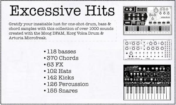 Excessive Hits
