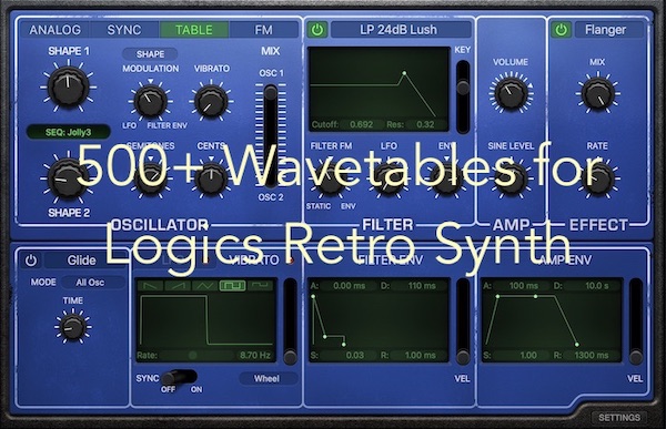 retro synth wavetables